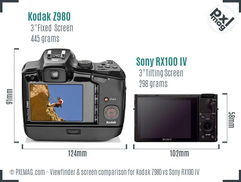 Kodak Z980 vs Sony RX100 IV Screen and Viewfinder comparison