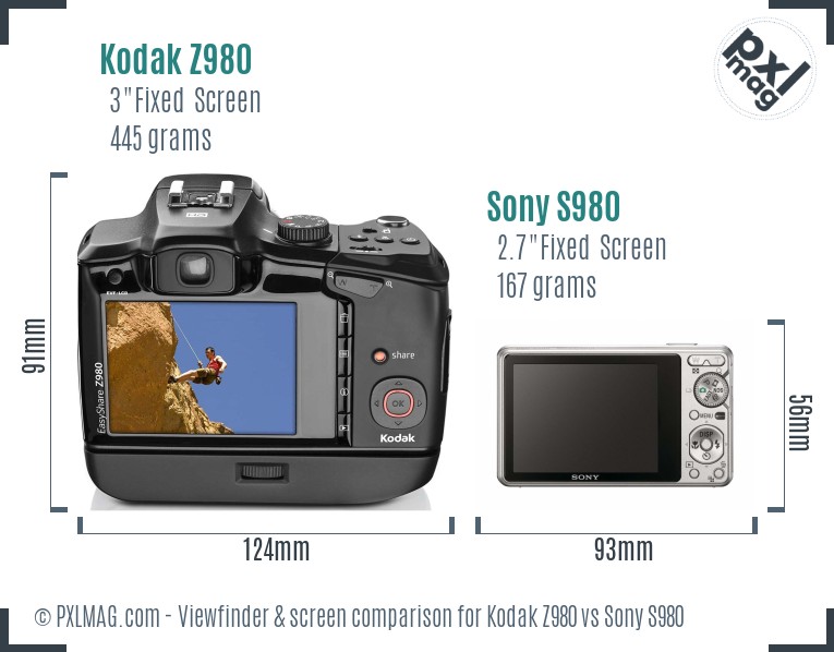 Kodak Z980 vs Sony S980 Screen and Viewfinder comparison