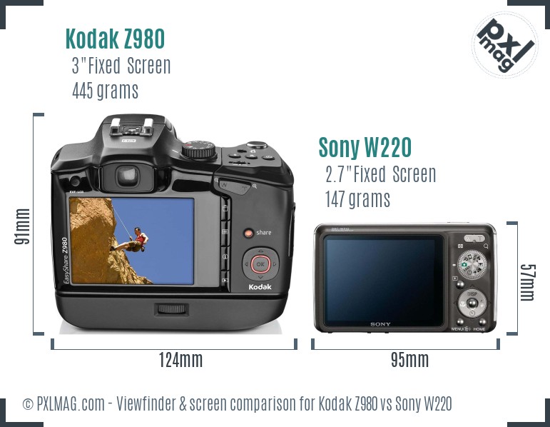 Kodak Z980 vs Sony W220 Screen and Viewfinder comparison