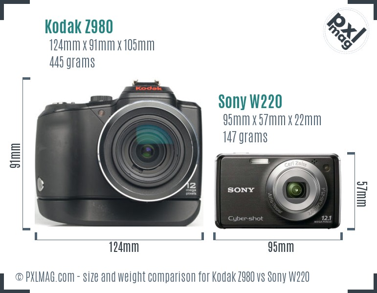 Kodak Z980 vs Sony W220 size comparison
