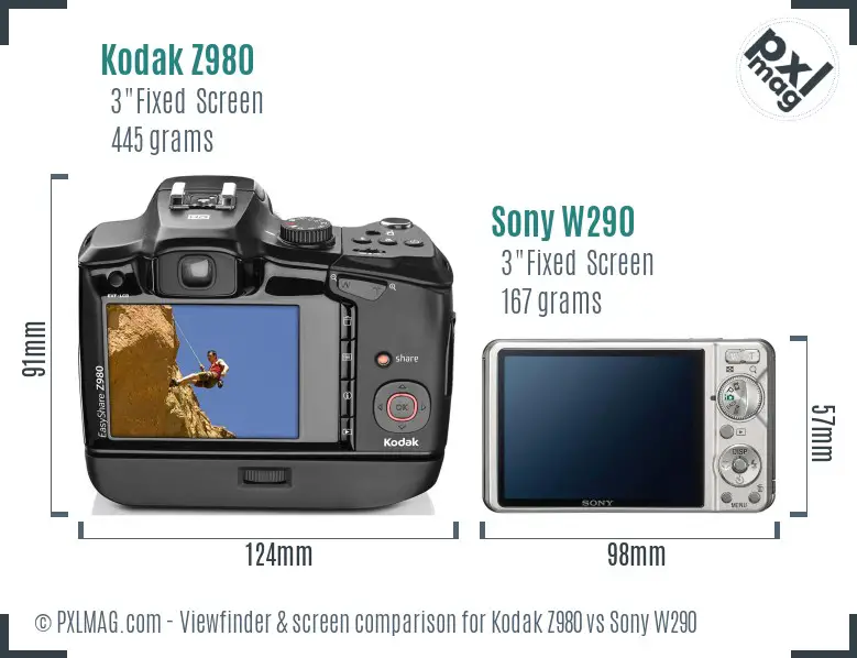 Kodak Z980 vs Sony W290 Screen and Viewfinder comparison