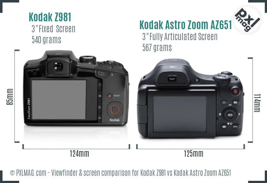 Kodak Z981 vs Kodak Astro Zoom AZ651 Screen and Viewfinder comparison