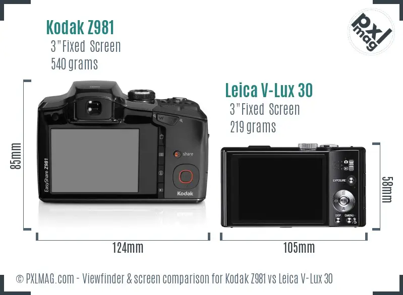 Kodak Z981 vs Leica V-Lux 30 Screen and Viewfinder comparison