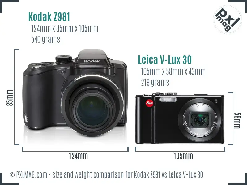 Kodak Z981 vs Leica V-Lux 30 size comparison