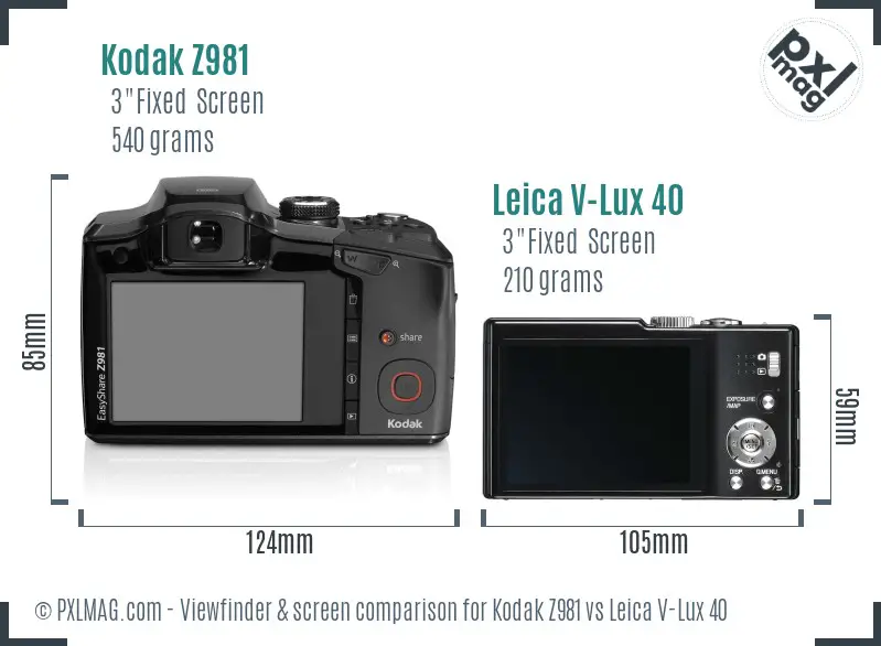Kodak Z981 vs Leica V-Lux 40 Screen and Viewfinder comparison