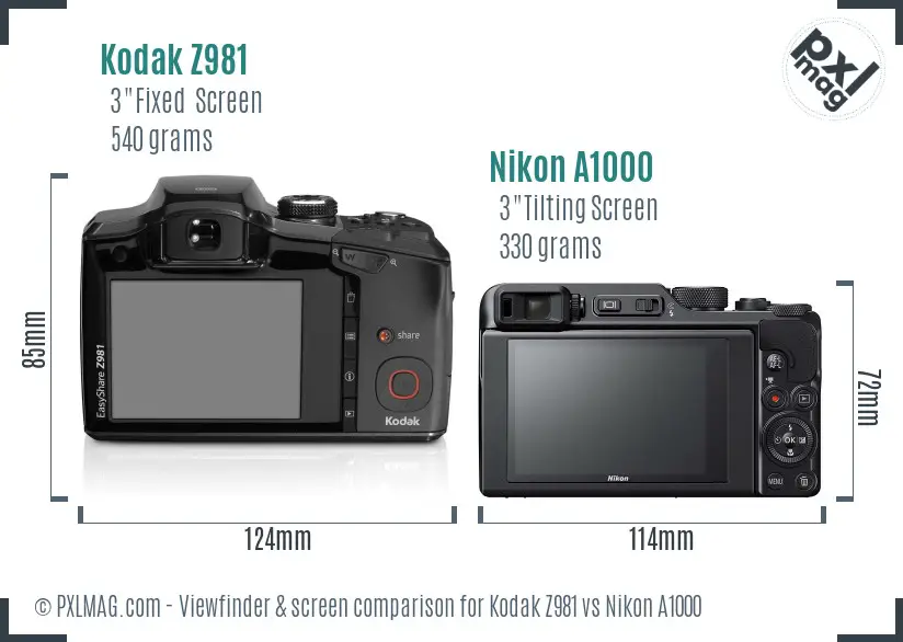 Kodak Z981 vs Nikon A1000 Screen and Viewfinder comparison