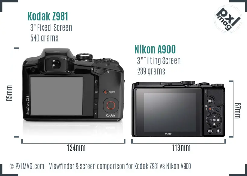 Kodak Z981 vs Nikon A900 Screen and Viewfinder comparison