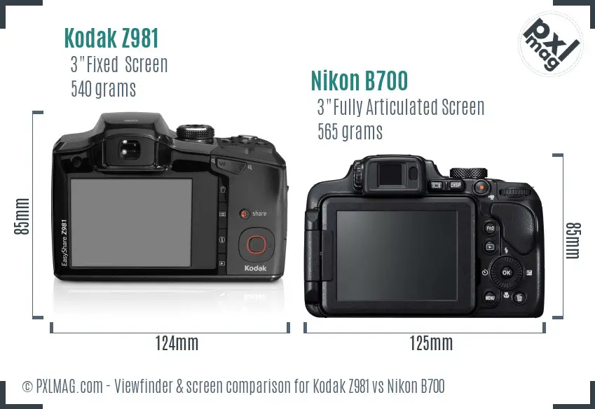 Kodak Z981 vs Nikon B700 Screen and Viewfinder comparison
