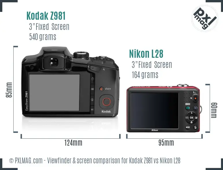 Kodak Z981 vs Nikon L28 Screen and Viewfinder comparison