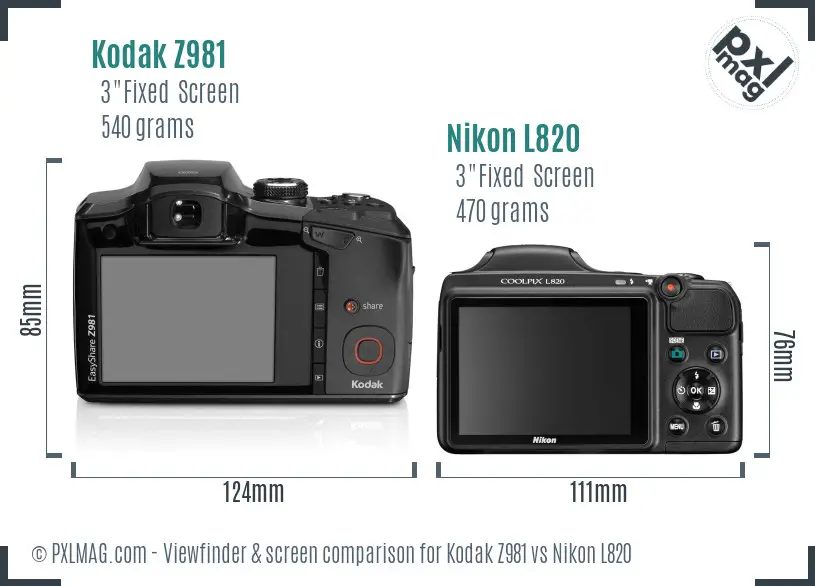 Kodak Z981 vs Nikon L820 Screen and Viewfinder comparison