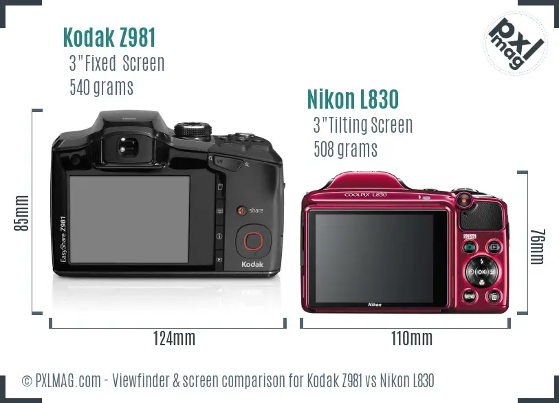 Kodak Z981 vs Nikon L830 Screen and Viewfinder comparison