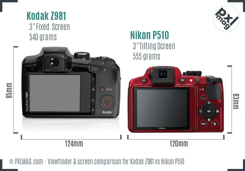 Kodak Z981 vs Nikon P510 Screen and Viewfinder comparison