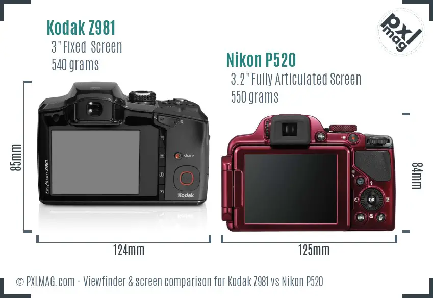 Kodak Z981 vs Nikon P520 Screen and Viewfinder comparison
