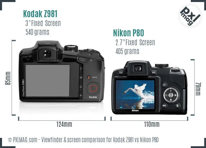 Kodak Z981 vs Nikon P80 Screen and Viewfinder comparison