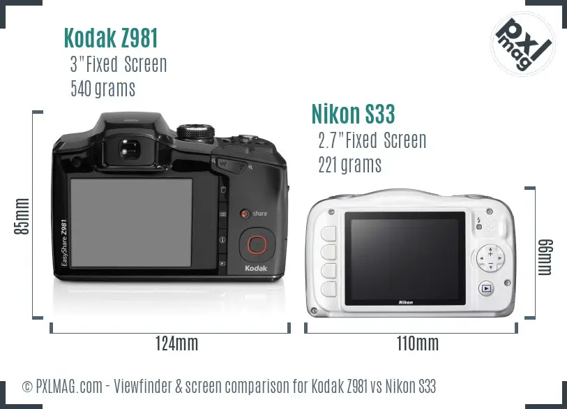 Kodak Z981 vs Nikon S33 Screen and Viewfinder comparison