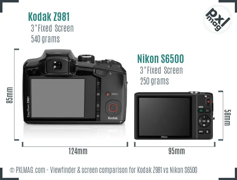 Kodak Z981 vs Nikon S6500 Screen and Viewfinder comparison