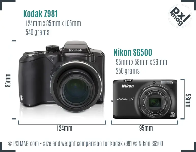 Kodak Z981 vs Nikon S6500 size comparison