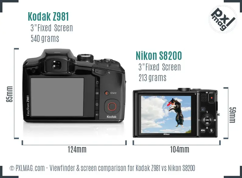 Kodak Z981 vs Nikon S8200 Screen and Viewfinder comparison