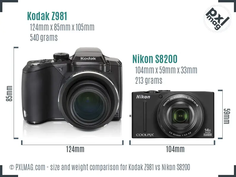 Kodak Z981 vs Nikon S8200 size comparison