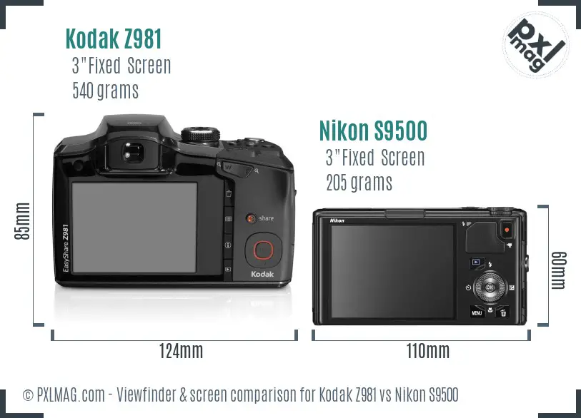 Kodak Z981 vs Nikon S9500 Screen and Viewfinder comparison