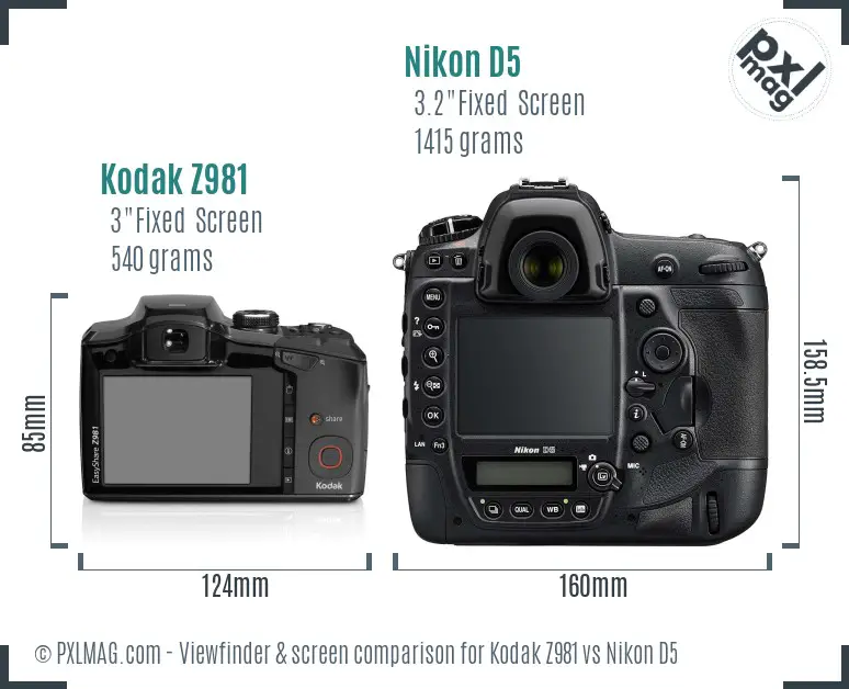 Kodak Z981 vs Nikon D5 Screen and Viewfinder comparison