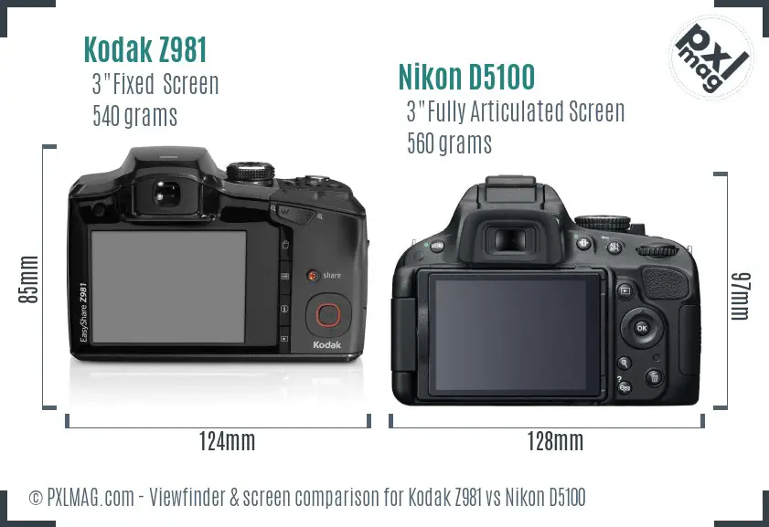 Kodak Z981 vs Nikon D5100 Screen and Viewfinder comparison Kodak Z981 vs Nikon D5100 Screen and Viewfinder comparison