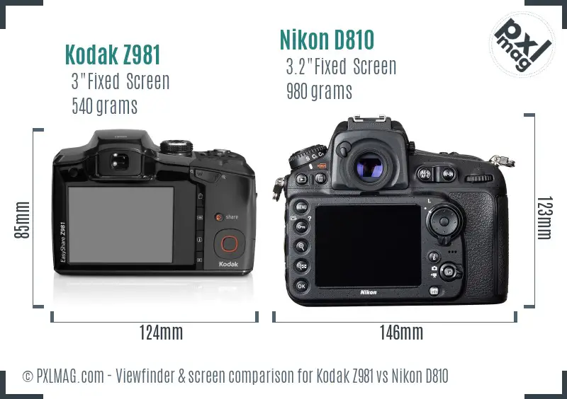 Kodak Z981 vs Nikon D810 Screen and Viewfinder comparison