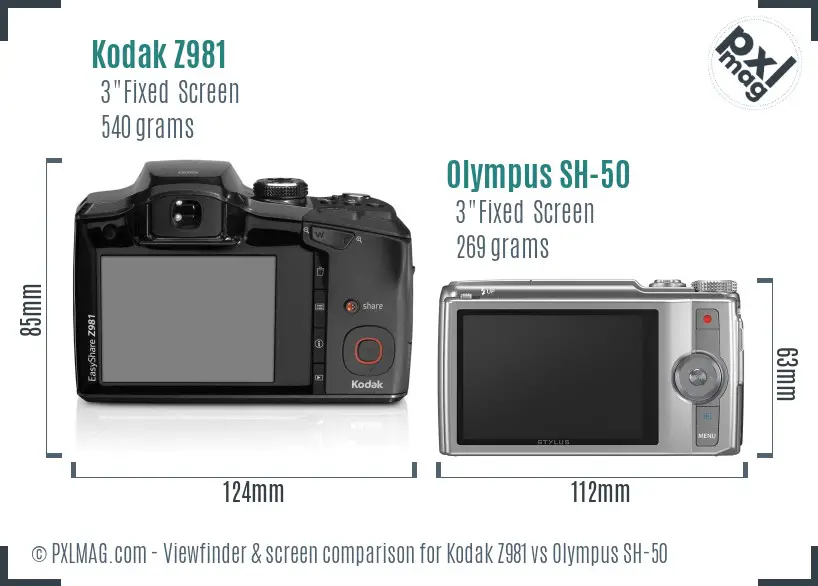 Kodak Z981 vs Olympus SH-50 Screen and Viewfinder comparison