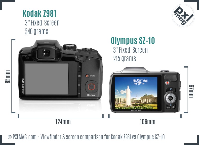 Kodak Z981 vs Olympus SZ-10 Screen and Viewfinder comparison