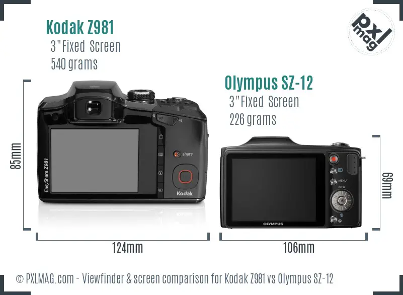 Kodak Z981 vs Olympus SZ-12 Screen and Viewfinder comparison