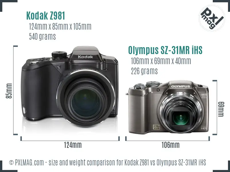 Kodak Z981 vs Olympus SZ-31MR iHS size comparison