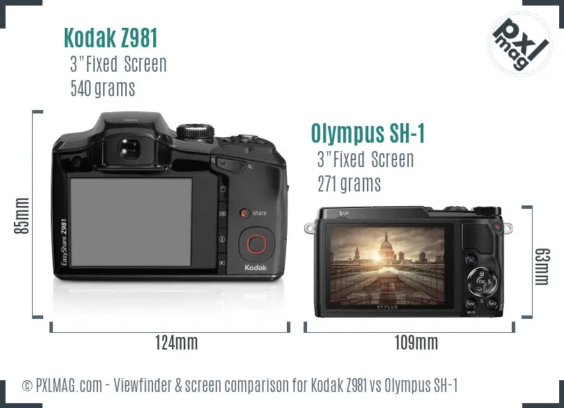 Kodak Z981 vs Olympus SH-1 Screen and Viewfinder comparison