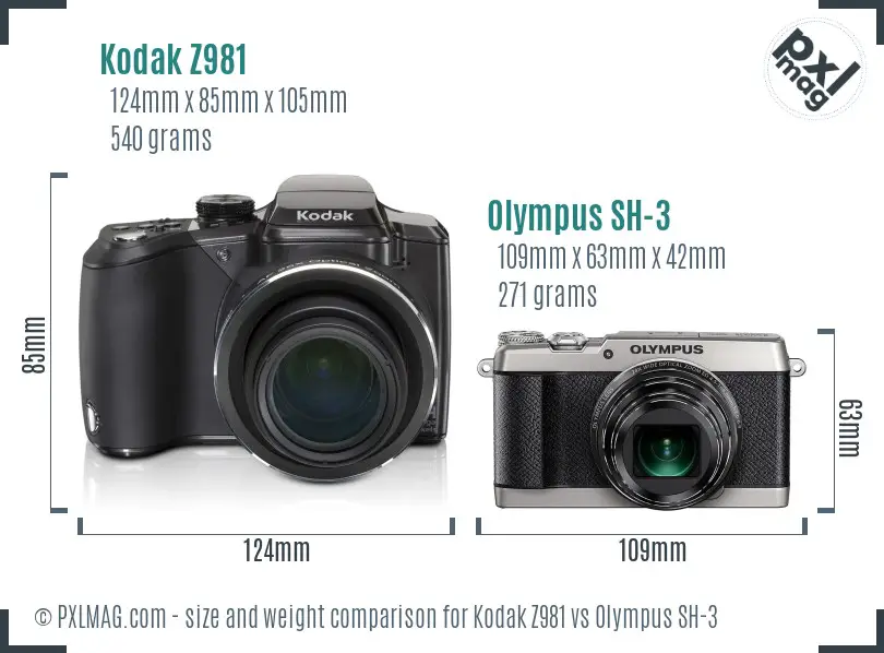 Kodak Z981 vs Olympus SH-3 size comparison
