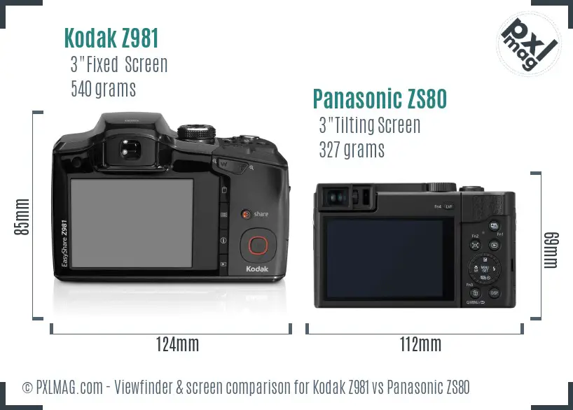 Kodak Z981 vs Panasonic ZS80 Screen and Viewfinder comparison