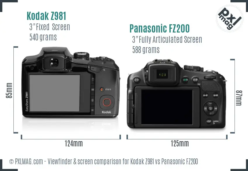 Kodak Z981 vs Panasonic FZ200 Screen and Viewfinder comparison
