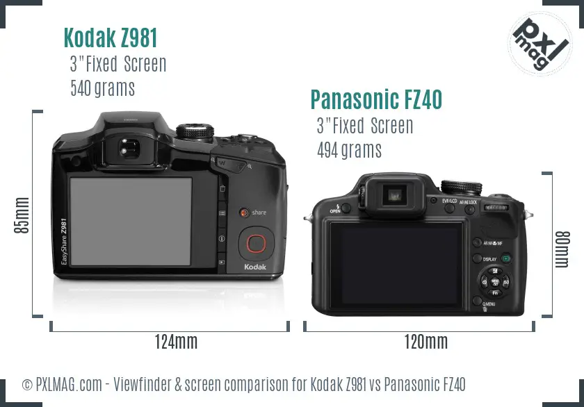 Kodak Z981 vs Panasonic FZ40 Screen and Viewfinder comparison