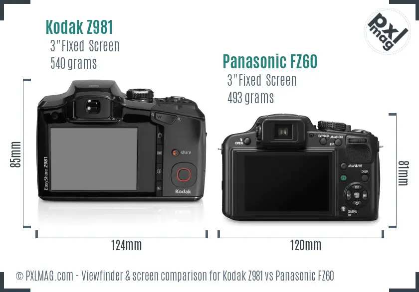 Kodak Z981 vs Panasonic FZ60 Screen and Viewfinder comparison