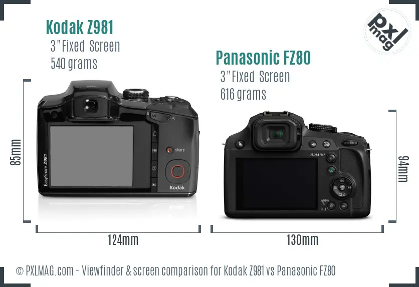 Kodak Z981 vs Panasonic FZ80 Screen and Viewfinder comparison