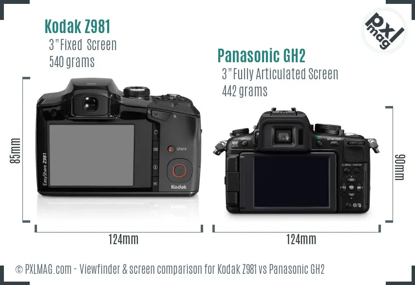 Kodak Z981 vs Panasonic GH2 Screen and Viewfinder comparison