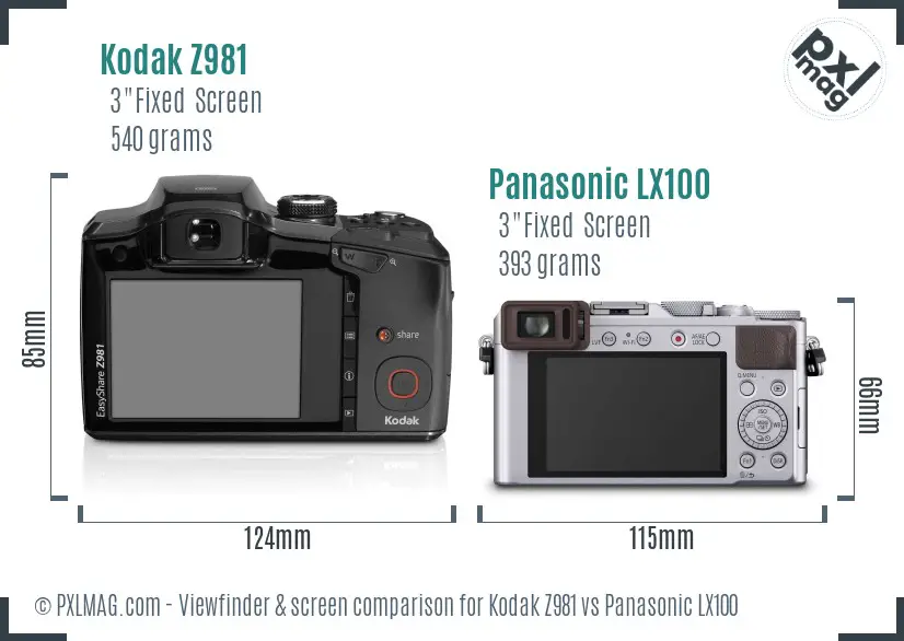 Kodak Z981 vs Panasonic LX100 Screen and Viewfinder comparison