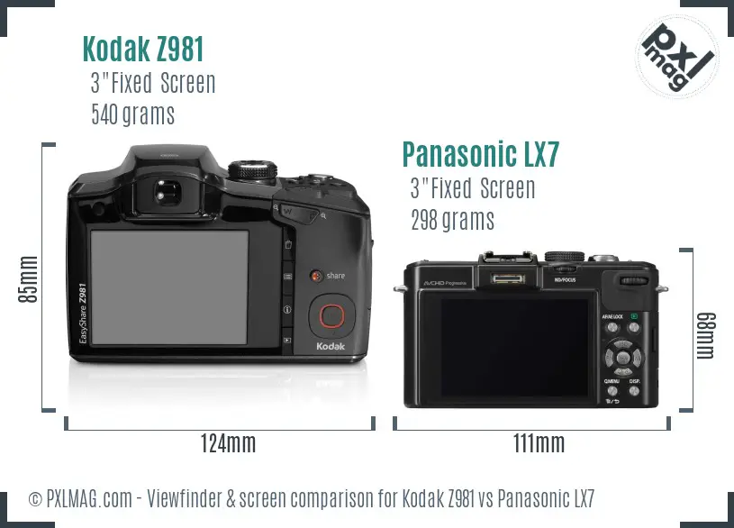 Kodak Z981 vs Panasonic LX7 Screen and Viewfinder comparison