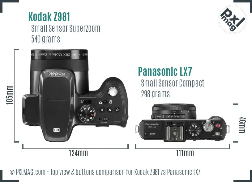 Kodak Z981 vs Panasonic LX7 top view buttons comparison