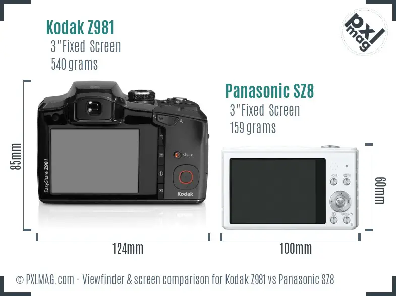 Kodak Z981 vs Panasonic SZ8 Screen and Viewfinder comparison