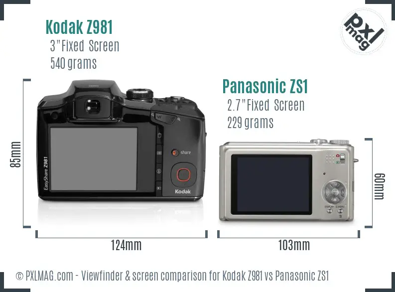 Kodak Z981 vs Panasonic ZS1 Screen and Viewfinder comparison