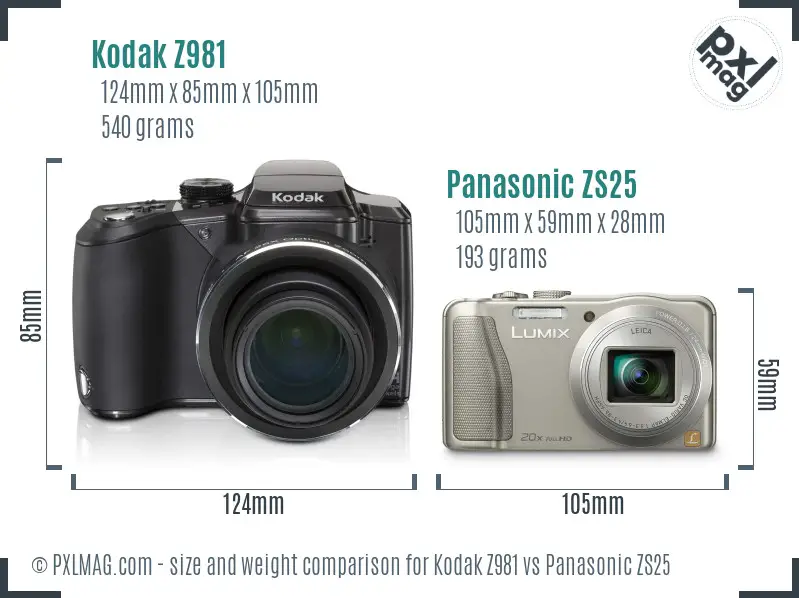 Kodak Z981 vs Panasonic ZS25 size comparison Kodak Z981 vs Panasonic ZS25 size comparison