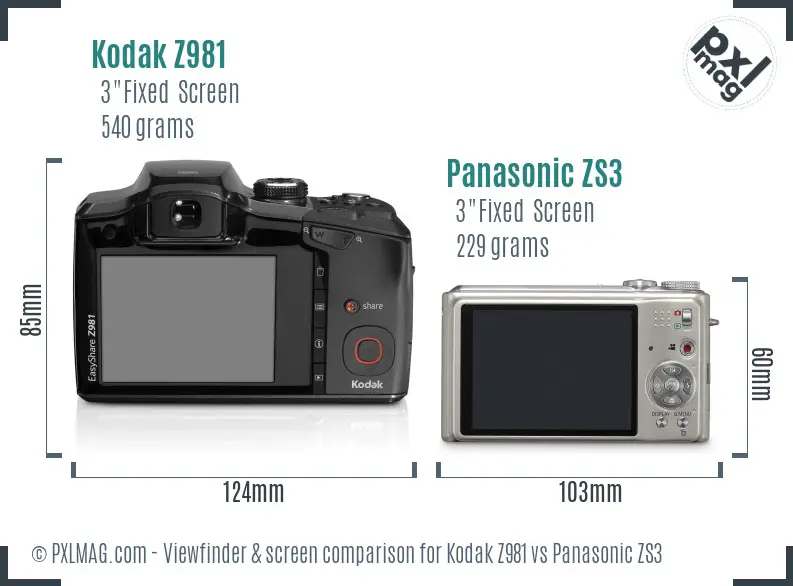 Kodak Z981 vs Panasonic ZS3 Screen and Viewfinder comparison
