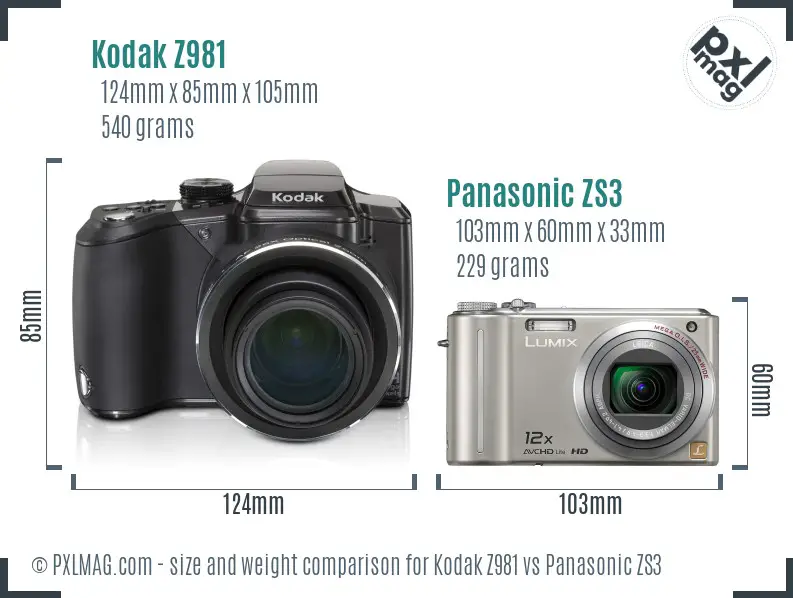 Kodak Z981 vs Panasonic ZS3 size comparison