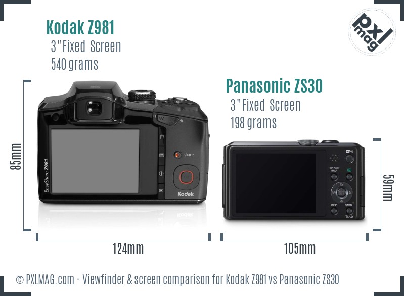 Kodak Z981 vs Panasonic ZS30 Screen and Viewfinder comparison