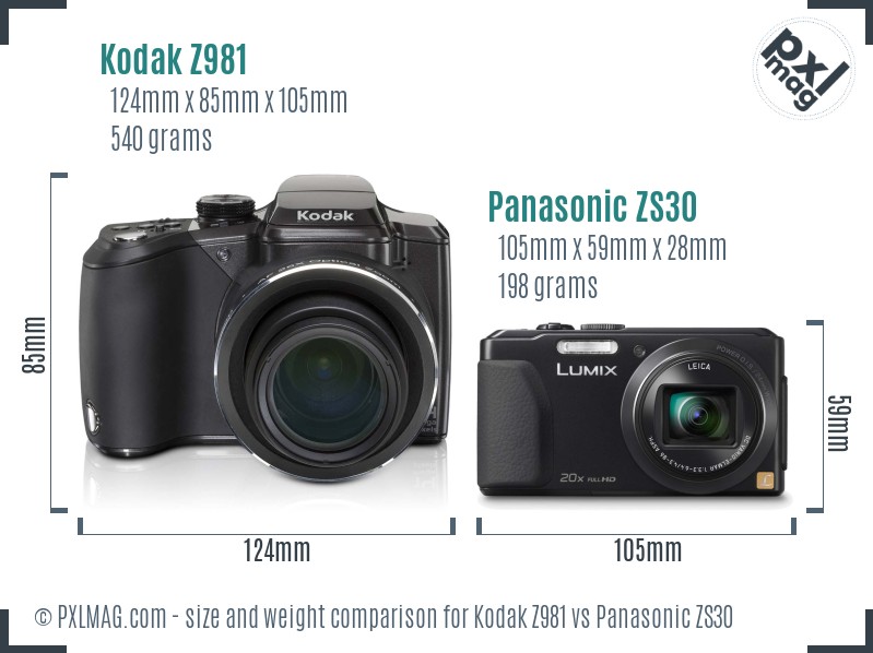 Kodak Z981 vs Panasonic ZS30 size comparison Kodak Z981 vs Panasonic ZS30 size comparison