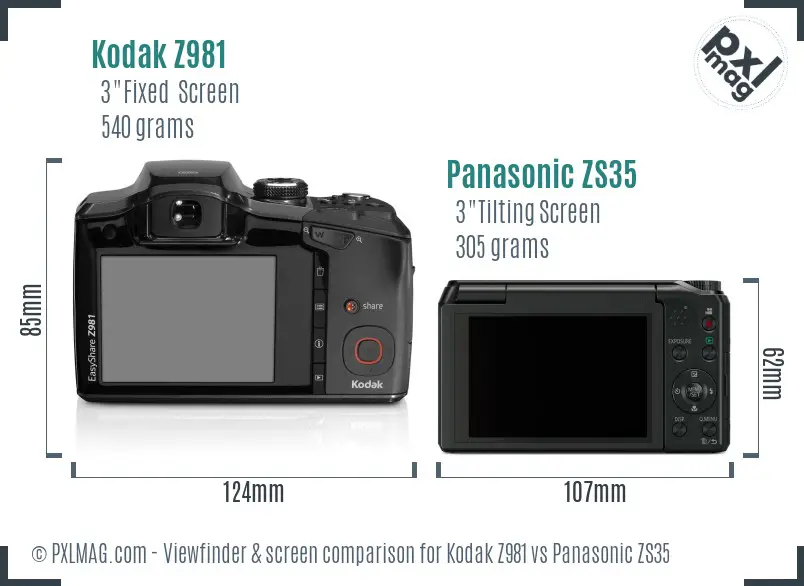 Kodak Z981 vs Panasonic ZS35 Screen and Viewfinder comparison